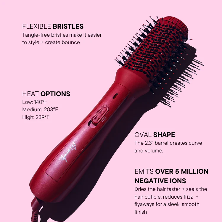 Cherry Holiday Kit - Image 8