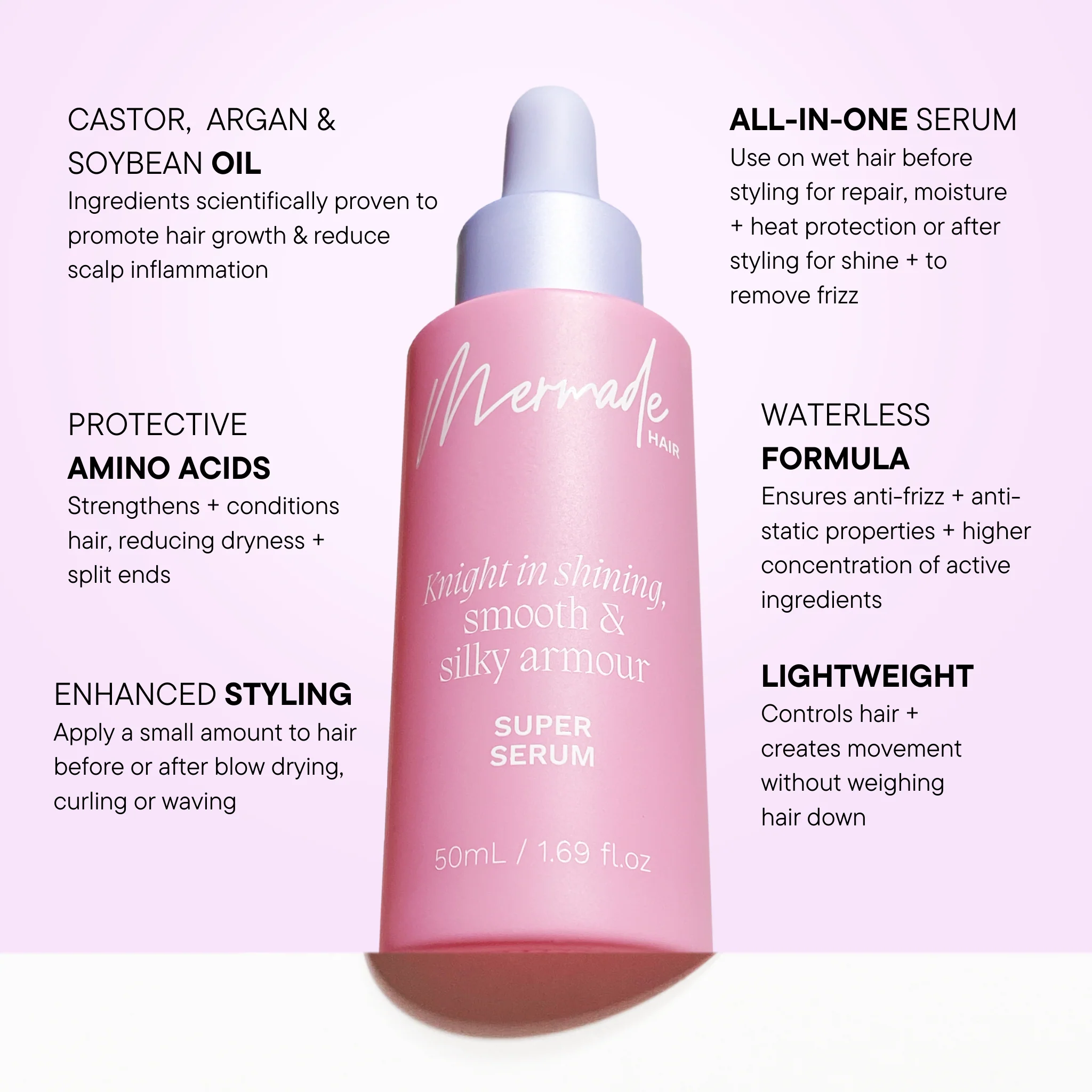 Super Serum - Image 7